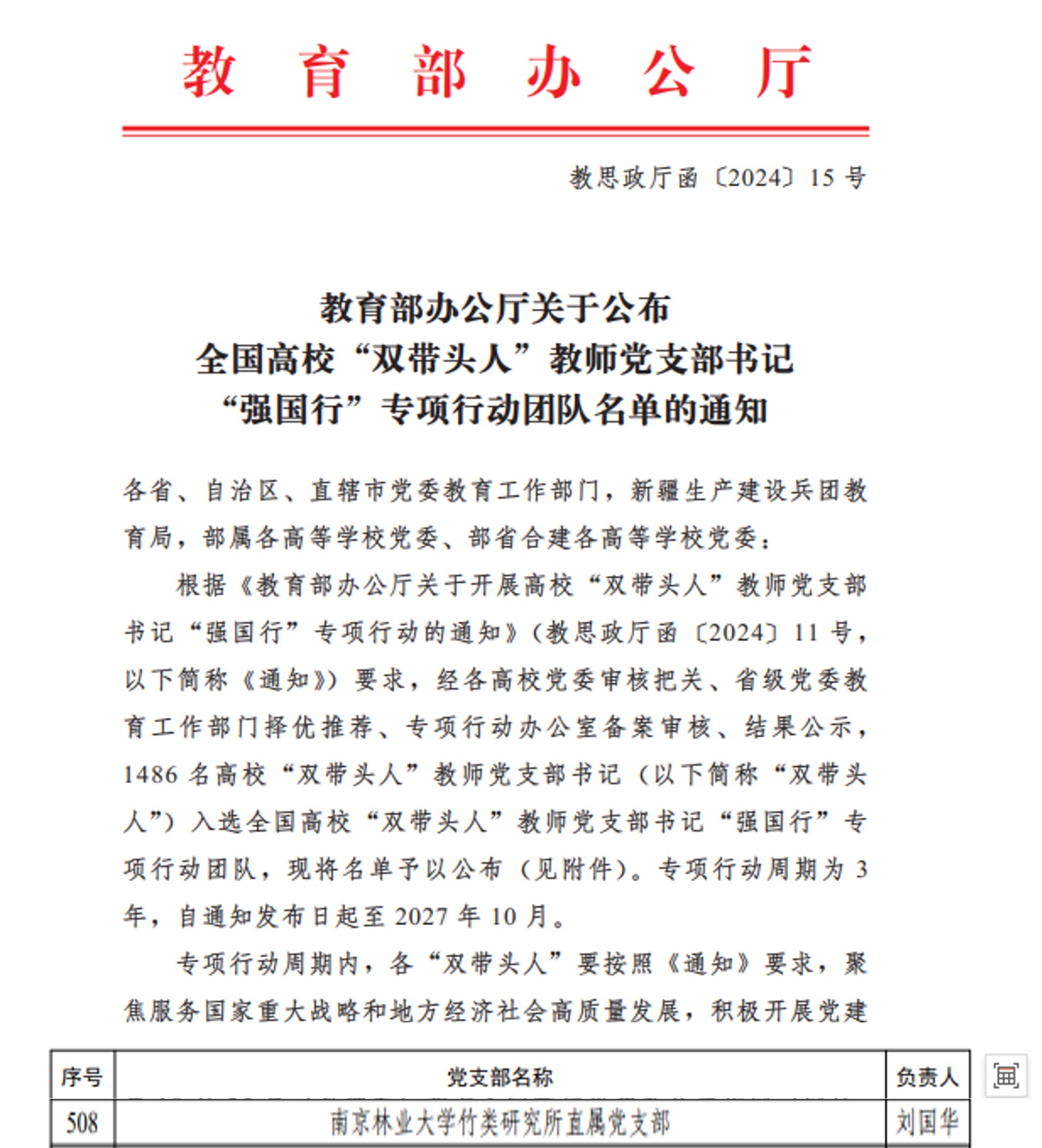 素人
直属党支部入选全国高校“强国行”专...